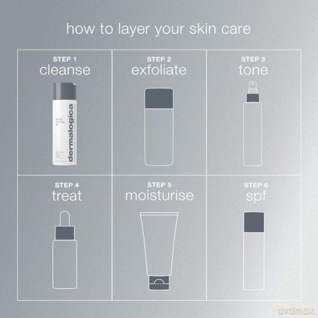 Dermalogica Daily Skin Health Cleansing Gel Refill (Special Cleansing Gel) 500 ml dla kobiety