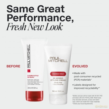 Paul Mitchell Flexible Style Re-Works Hair Structuring Cream (Styling Cream) - Volume: 200 ml dla kobiety