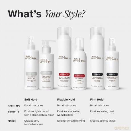 Paul Mitchell Flexible Style Re-Works Hair Structuring Cream (Styling Cream) - Volume: 200 ml dla kobiety