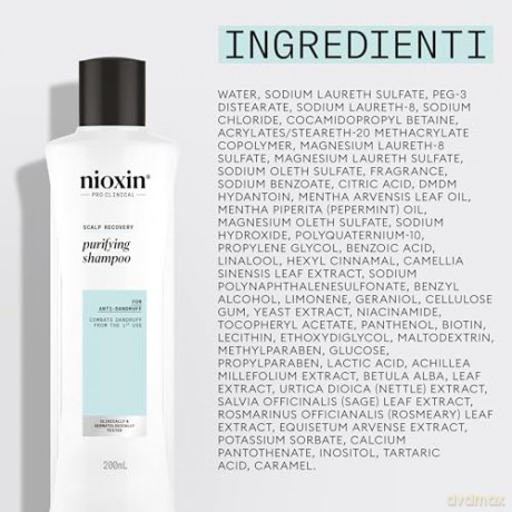 Nioxin Scalp Recovery (Purifying Clean ser Shampoo) - Volume: 200 ml unisex