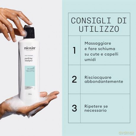 Nioxin Scalp Recovery (Purifying Clean ser Shampoo) - Volume: 200 ml unisex