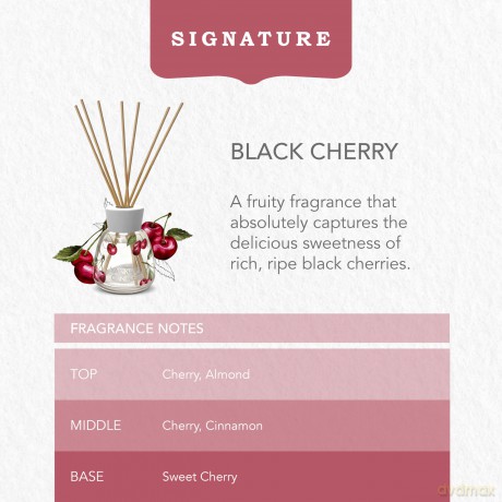 Yankee Candle Signature uzupełniacz do dyfuzora Black Cherry 200ml
