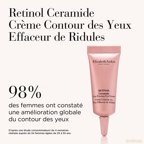 Elizabeth Arden Retinol Ceramide Capsules skin care gift set dla kobiety