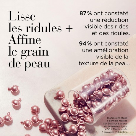Elizabeth Arden Retinol Ceramide Capsules skin care gift set dla kobiety