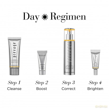 Elizabeth Arden Prevage 2.0 Set skin care gift set dla kobiety