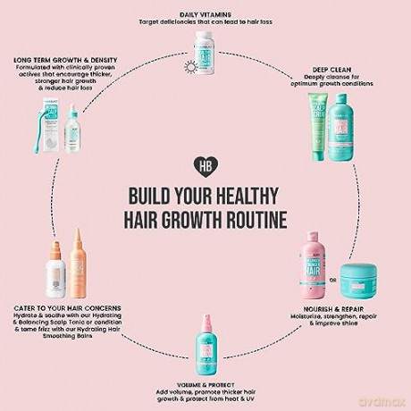 Hairburst Long and Healthy Hair Mask (Hair Mask) - Volume: 220 ml dla kobiety