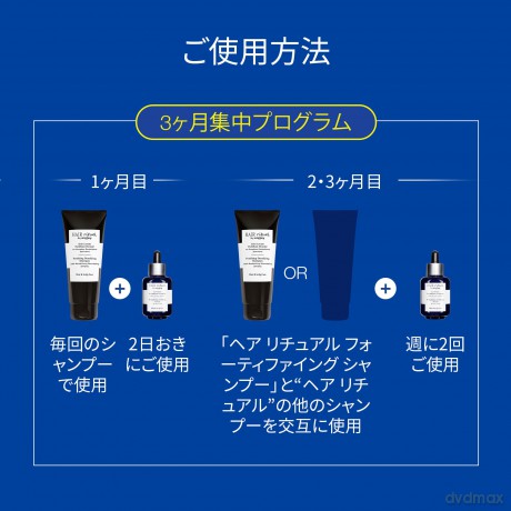 Sisley Fortifying Densifying Shampoo - Volume: 500 ml dla kobiety