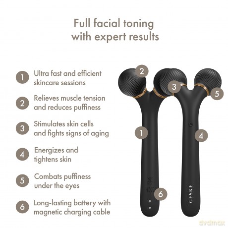 GESKE Sonic facial and eye area massager 4 in 1 (Sonic Facial Roller) - Variant: Gray dla kobiety