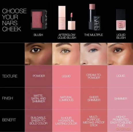 NARS Liquid blush (Afterglow Liquid Blush) 7 ml - Shade: Wanderlust dla kobiety
