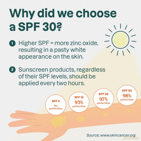 Attitude Mineral protection stick for the body Tropical SPF 30 Sunly (Mineral Sunscreen Stick) 60 g dla kobiety