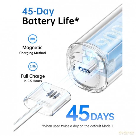 Laifen Electric toothbrush Wave LFTB01-A Aluminum unisex