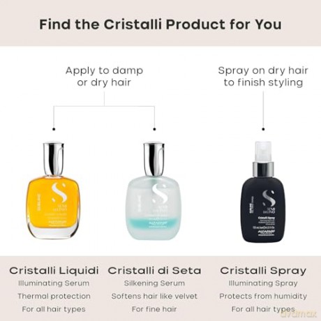 Alfaparf Milano Brightening hair serum Semi Di Lino Sublime (Cristalli Liquidi) - Volume: 30 ml dla kobiety