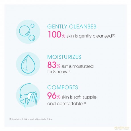 Bioderma Nourishing cleansing cream ABCDerm (Nourishing Cleansing Cream) 1000 ml