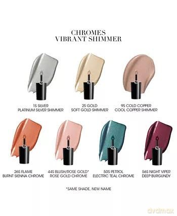 Giorgio Armani EYE TINT RENOVATION - Shade: 2 dla kobiety
