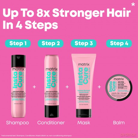 Matrix Instacure Build A Bond Restorative Mask for Damaged Hair (Mighty Bonds Mask) - Volume: 250 ml dla kobiety