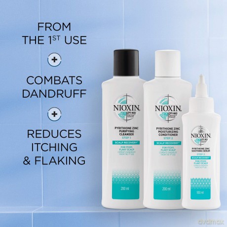 Nioxin Scalp Recovery Kit unisex