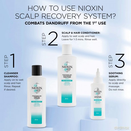 Nioxin Scalp Recovery Kit unisex