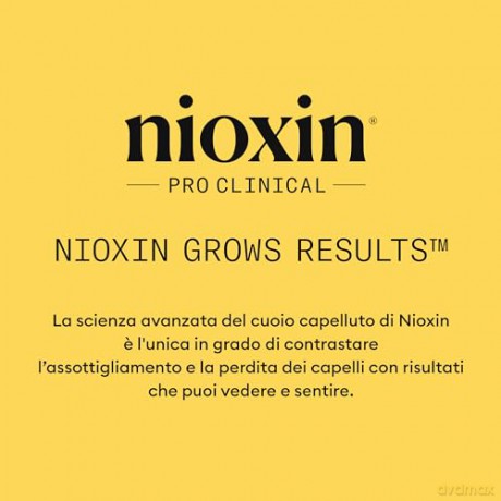 Nioxin Care set for fine, slightly thinning natural hair System 1 unisex