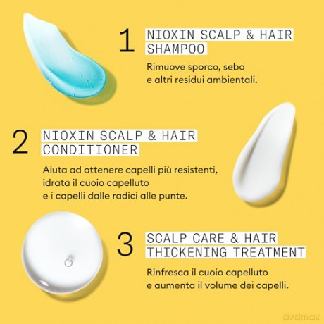 Nioxin Care set for fine, slightly thinning natural hair System 1 unisex