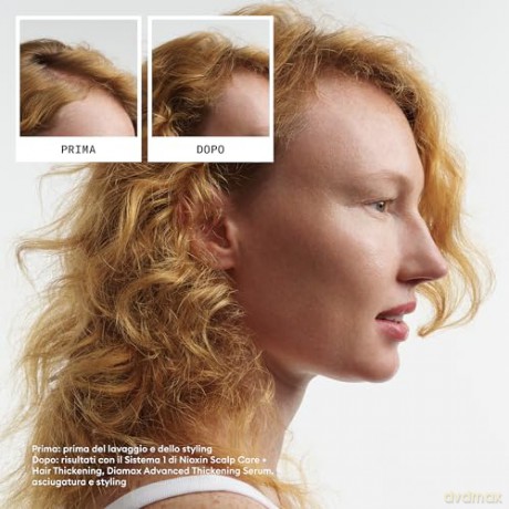 Nioxin Care set for fine, slightly thinning natural hair System 1 unisex