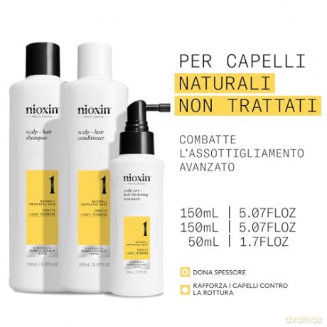 Nioxin Care set for fine, slightly thinning natural hair System 1 unisex