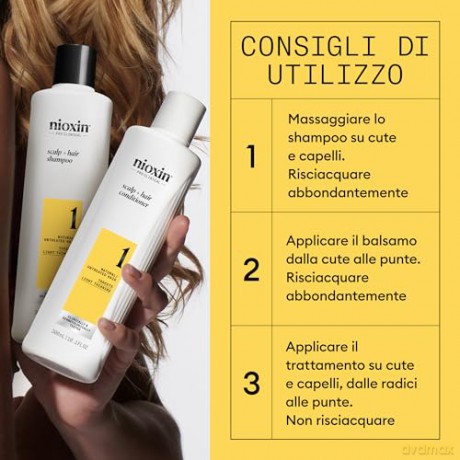 Nioxin Care set for fine, slightly thinning natural hair System 1 unisex