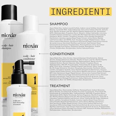 Nioxin Care set for fine, slightly thinning natural hair System 1 unisex