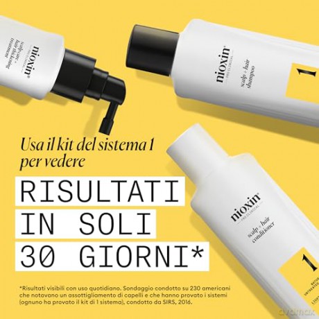 Nioxin Care set for fine, slightly thinning natural hair System 1 unisex