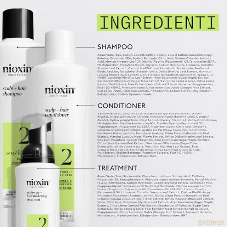 Nioxin System 2 care set for fine, significantly thinning natural hair unisex