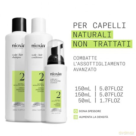 Nioxin System 2 care set for fine, significantly thinning natural hair unisex
