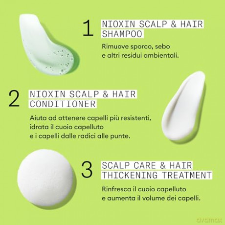 Nioxin System 2 care set for fine, significantly thinning natural hair unisex