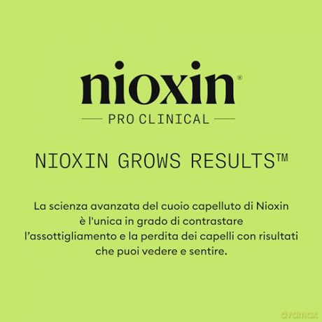 Nioxin System 2 care set for fine, significantly thinning natural hair unisex