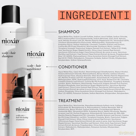 Nioxin System 4 care set for fine colored significantly thinning hair unisex
