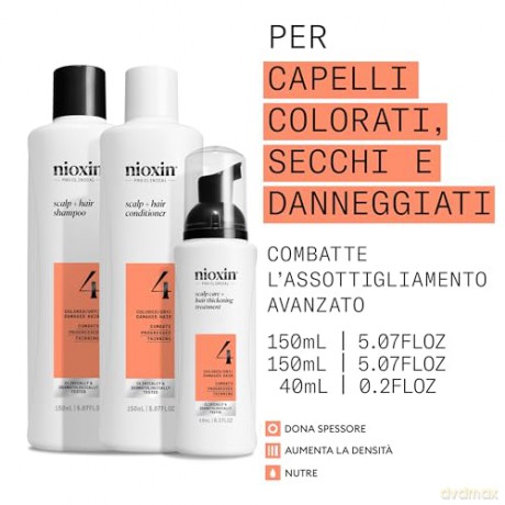 Nioxin System 4 care set for fine colored significantly thinning hair unisex