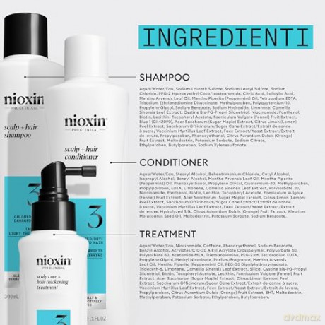 Nioxin System 3 care set for fine colored slightly thinning hair unisex