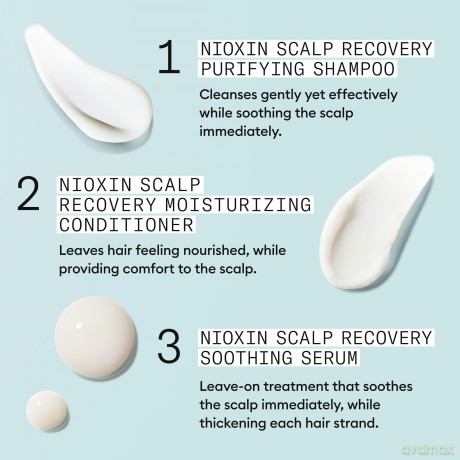 Nioxin Scalp Recovery Anti-Dandruff Care Set dla kobiety