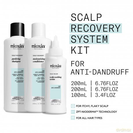 Nioxin Scalp Recovery Anti-Dandruff Care Set dla kobiety