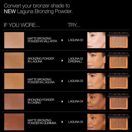 NARS Bronzing Powder (Bronzing Powder) 11 g - Shade: Laguna 02 dla kobiety