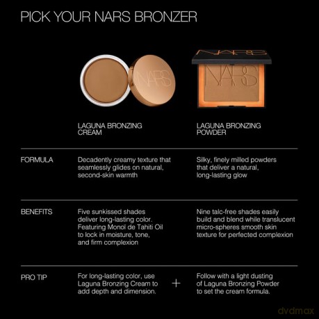 NARS Bronzing Powder (Bronzing Powder) 11 g - Shade: Laguna 02 dla kobiety