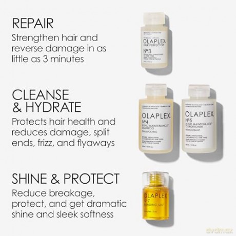 Olaplex Care set for all hair types In Good Repair dla kobiety