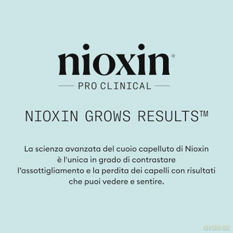 Nioxin Scalp Recovery (Purifying Clean ser Shampoo) - Volume: 1000 ml unisex