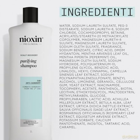 Nioxin Scalp Recovery (Purifying Clean ser Shampoo) - Volume: 1000 ml unisex