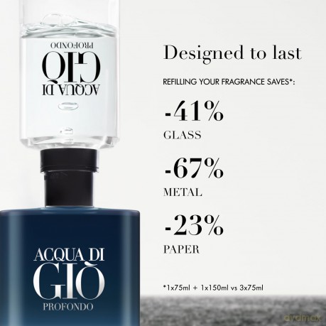 Giorgio Armani Acqua Di Gio Profondo - woda perfumowana (plnitelná) - Volume: 200 ml dla mężczyzny