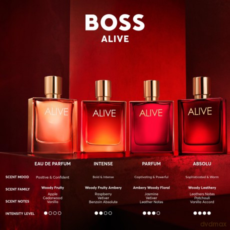 Hugo Boss Boss Alive Intense - woda perfumowana - Volume: 80 ml dla kobiety