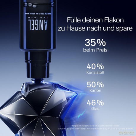 Thierry Mugler Angel Fantasm - woda perfumowana (plnitelná) - Volume: 25 ml dla kobiety