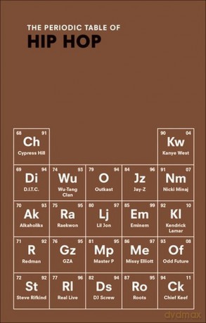 The Periodic Table of Hip Hop - Neil Kulkarni [KSIĄŻKA]