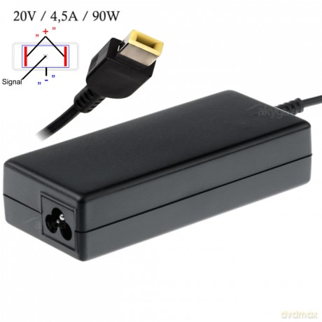 Akyga zasilacz AK-ND-2920V/4.5A 90W Square yellow LENOVO