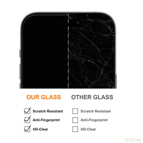 Szkło hartowane 2,5D Premium do iPhone 16 6,1