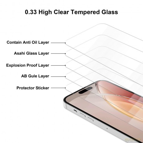Szkło hartowane 2,5D Premium do iPhone 16 Plus 6,7