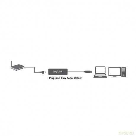 Adapter fast ethernet RJ45 do USB2.0